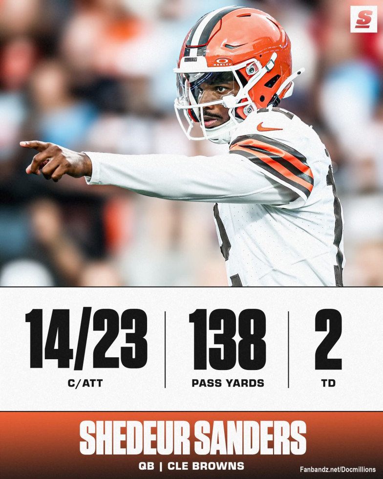 He balled out and done his thing I'm proud of you kid #legendary